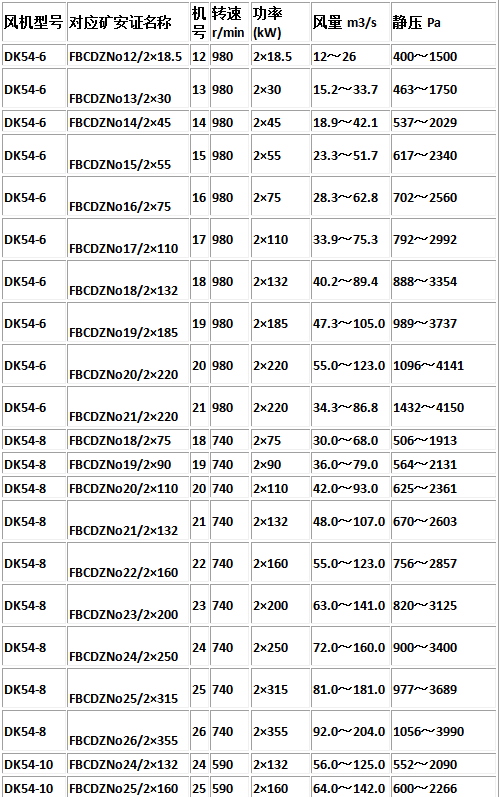 5c4a76a330687.png blob.png