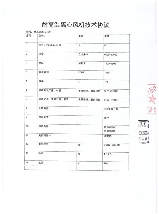 5c4a83807c7d7.png blob.png