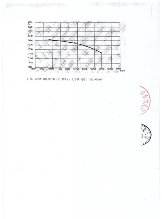 5c4a838ecb5f4.png blob.png