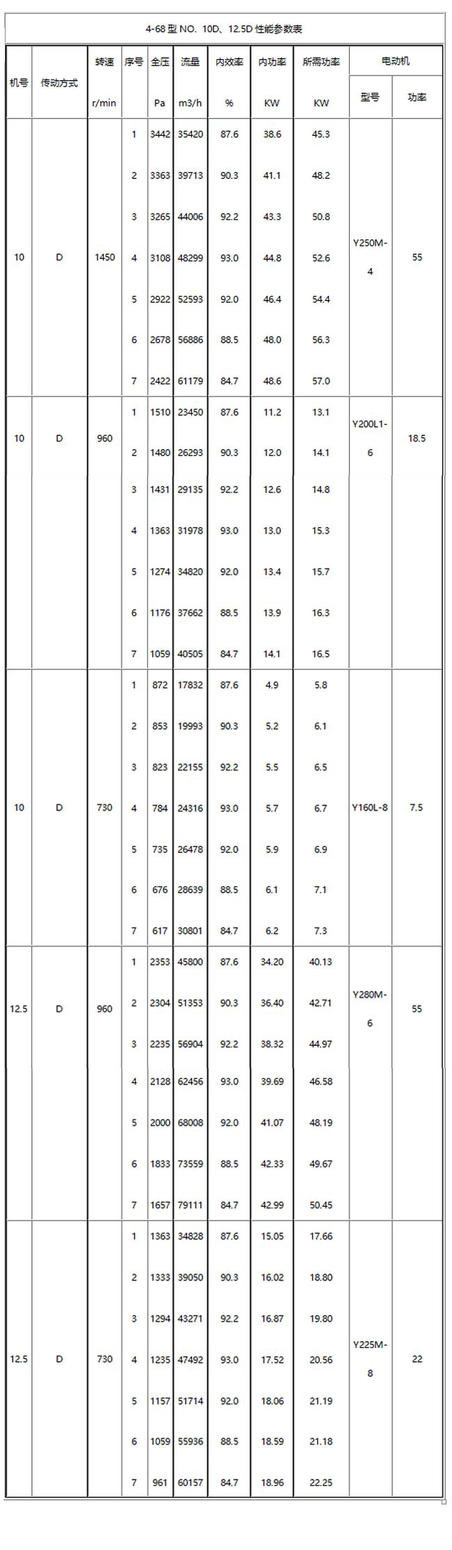 5cc0253caa6cd.png blob.png