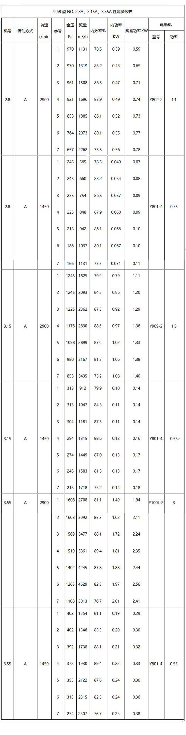 5cc026a856366.png blob.png