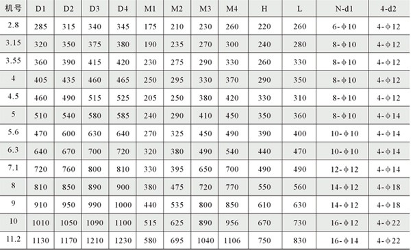 5cc69a510631f.png blob.png