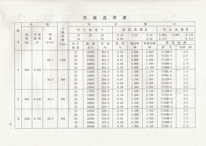 5e16941aafe74.jpg T30-17.jpg
